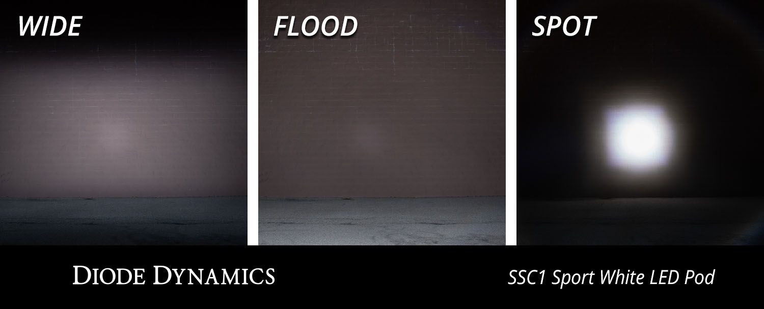 Stage Series C1 White Sport Standard LED Pod - Flood | ABL - Image 6